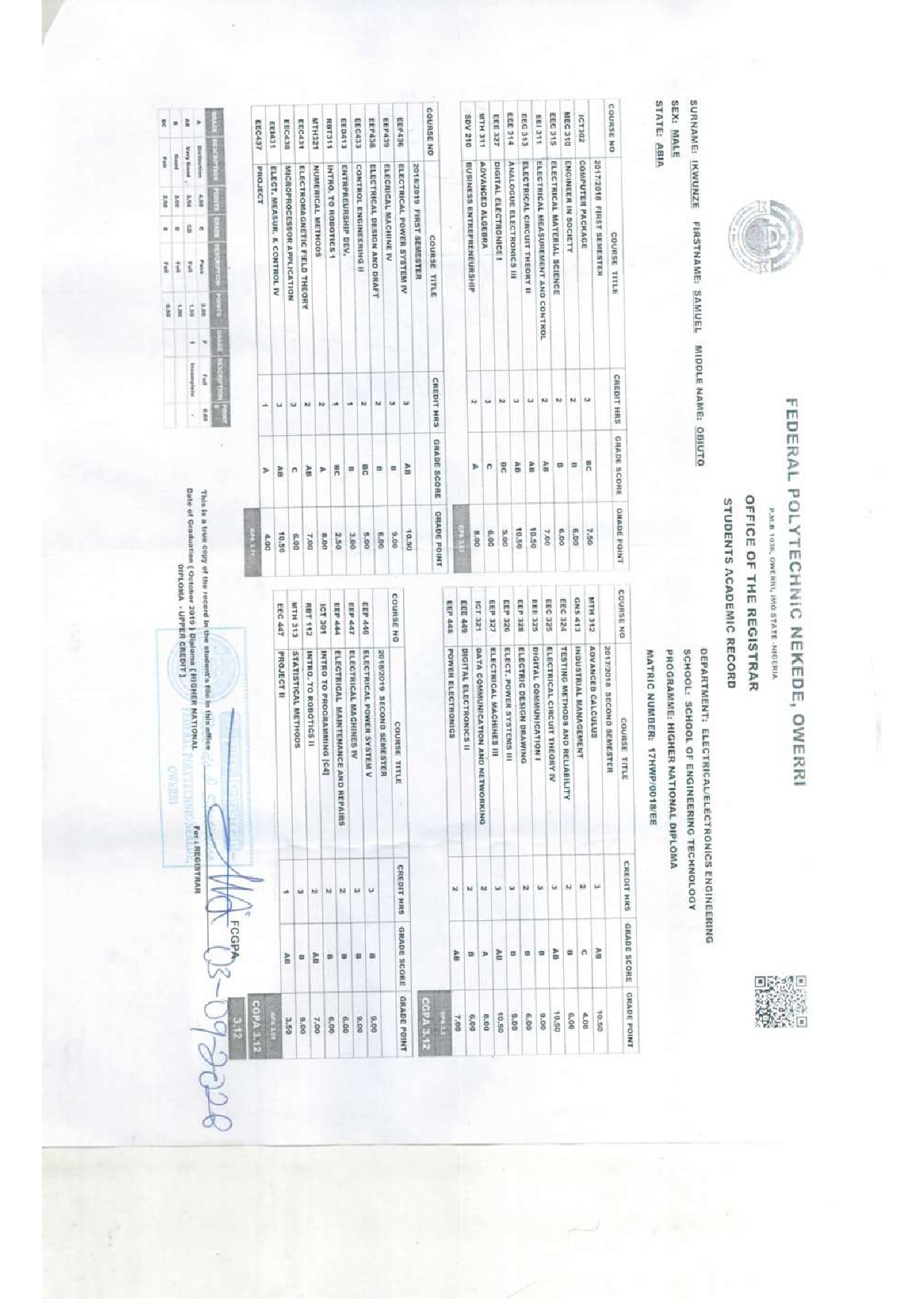 Document Page 2